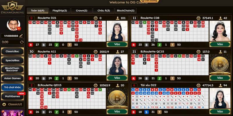 Truy cập tham gia cùng vòng quay Roulette đầy hấp dẫn